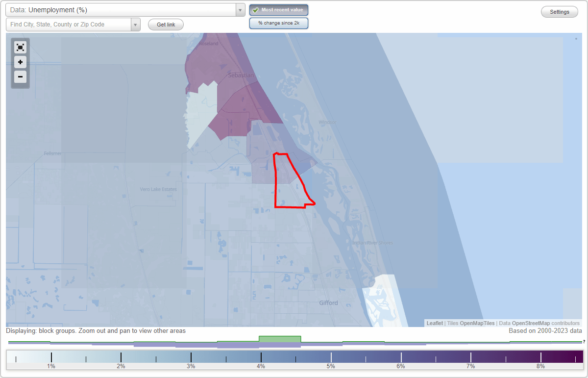 Work and Jobs in Wabasso, Florida (FL) Detailed Stats Occupations