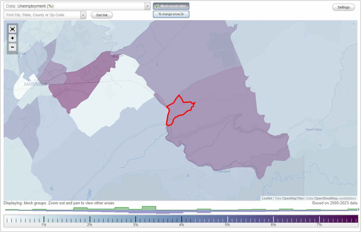 Work and Jobs in Walland, Tennessee (TN) Detailed Stats Occupations