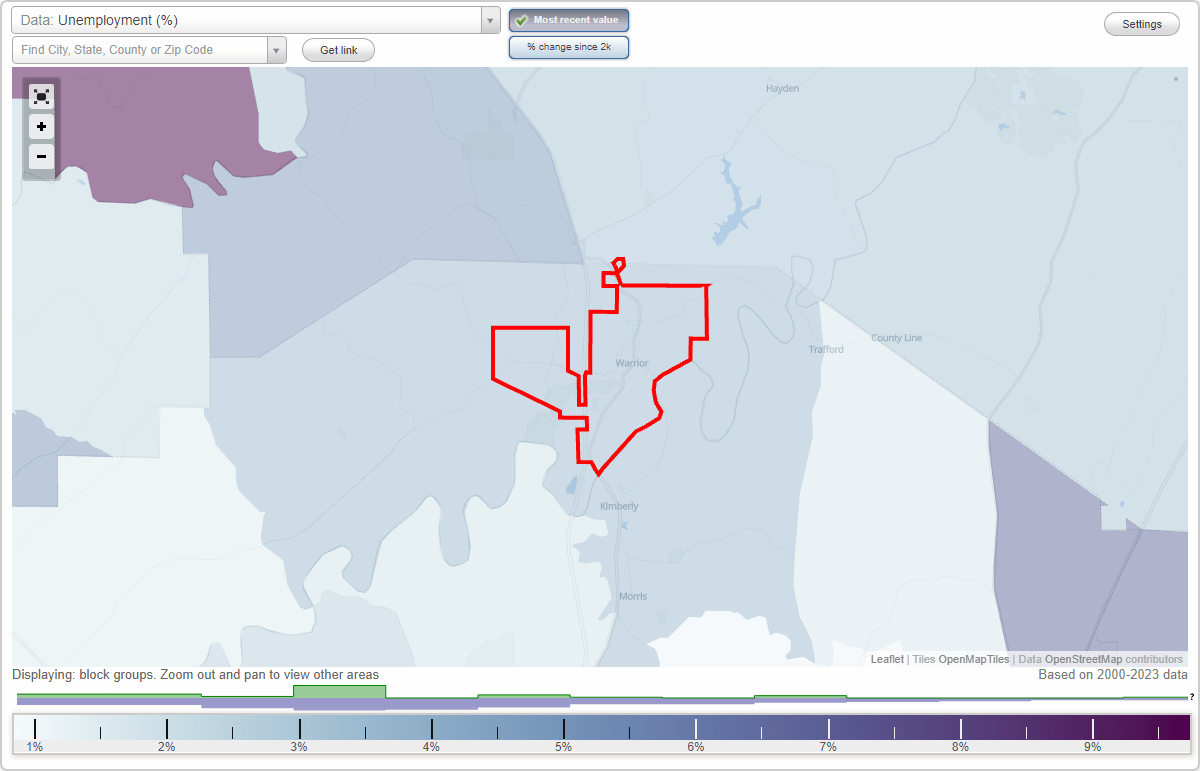 Work and Jobs in Warrior, Alabama (AL) Detailed Stats Occupations