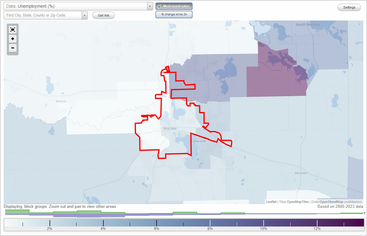 Work and Jobs in Warsaw, Indiana (IN) Detailed Stats Occupations