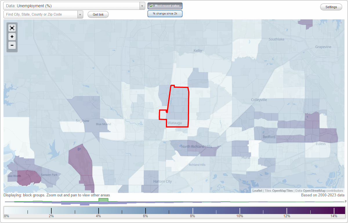 Work and Jobs in Watauga, Texas (TX) Detailed Stats Occupations