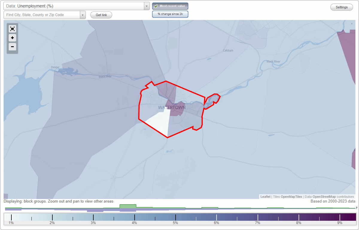 Work and Jobs in Watertown, New York (NY) Detailed Stats Occupations