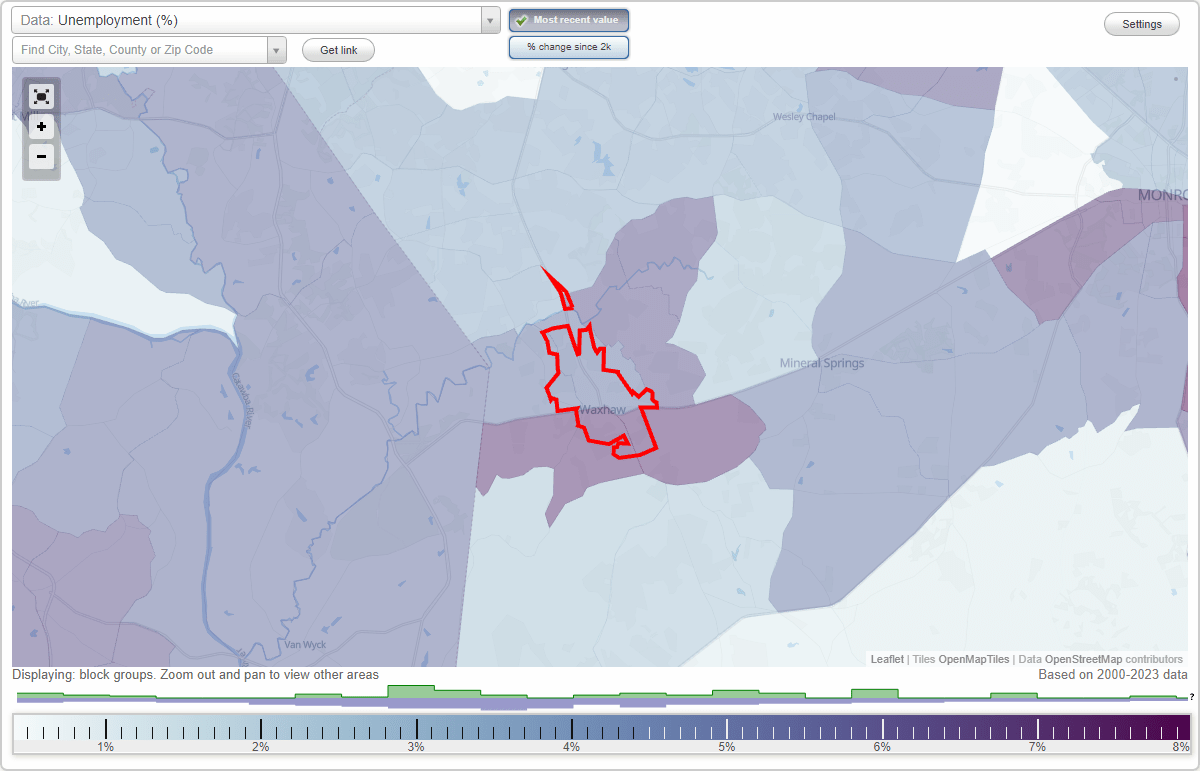 Work and Jobs in Waxhaw, North Carolina (NC) Detailed Stats