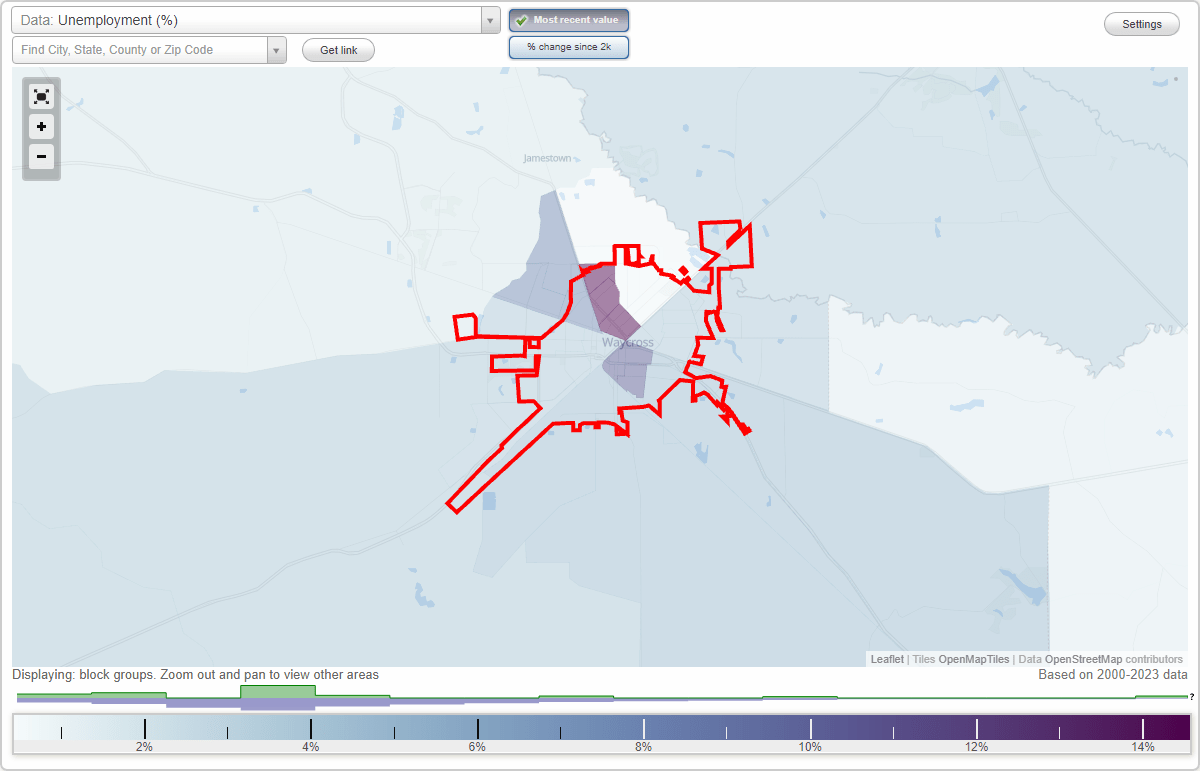 Work and Jobs in Waycross, (GA) Detailed Stats Occupations