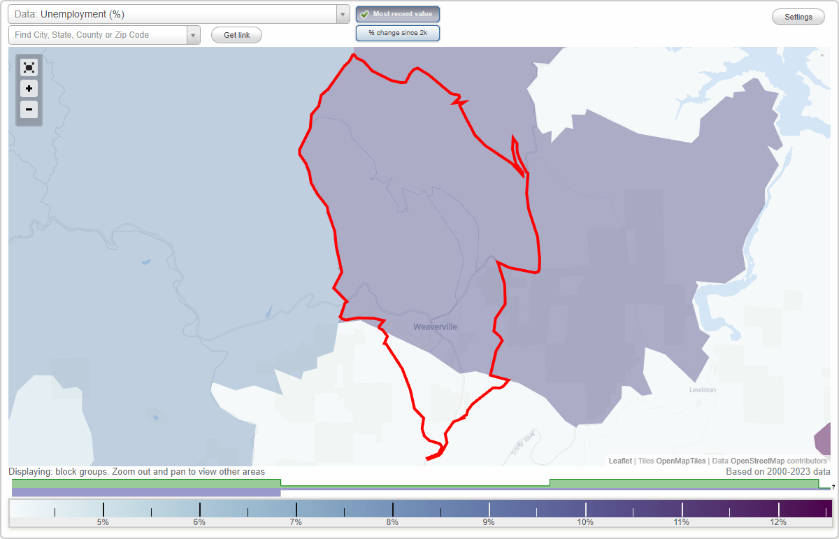 Work and Jobs in Weaverville, California (CA) Detailed Stats