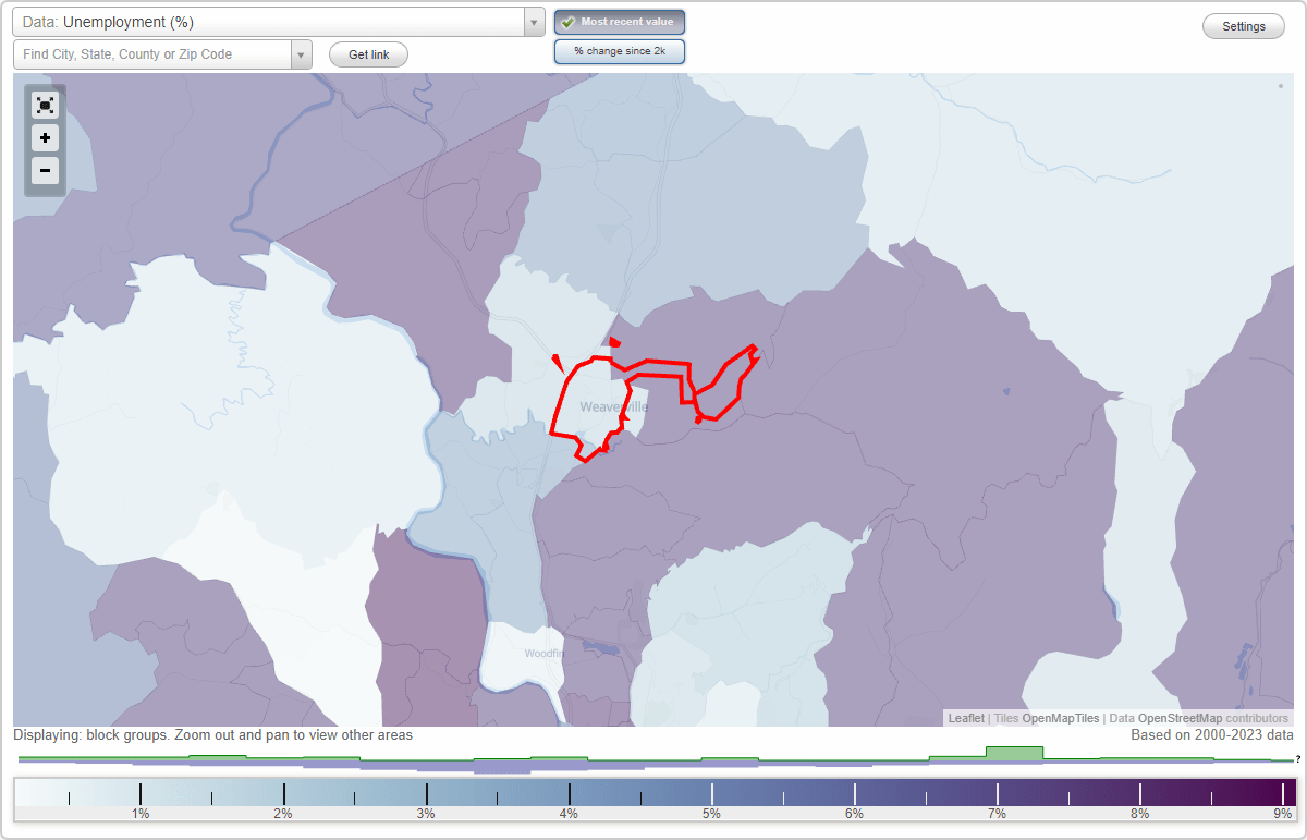 Work and Jobs in Weaverville, North Carolina (NC) Detailed Stats