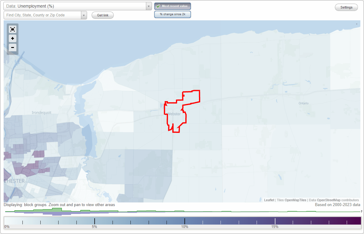 Work and Jobs in ster, New York (NY) Detailed Stats Occupations