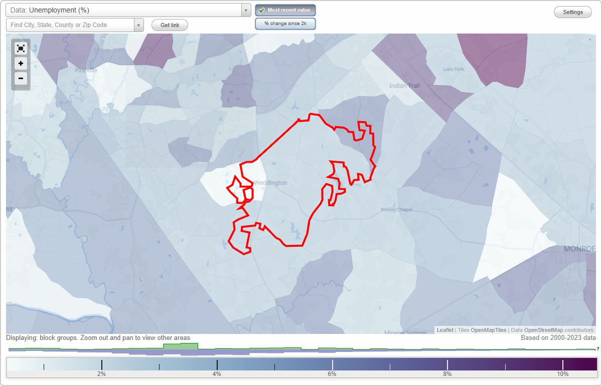 Work and Jobs in Weddington, North Carolina (NC) Detailed Stats