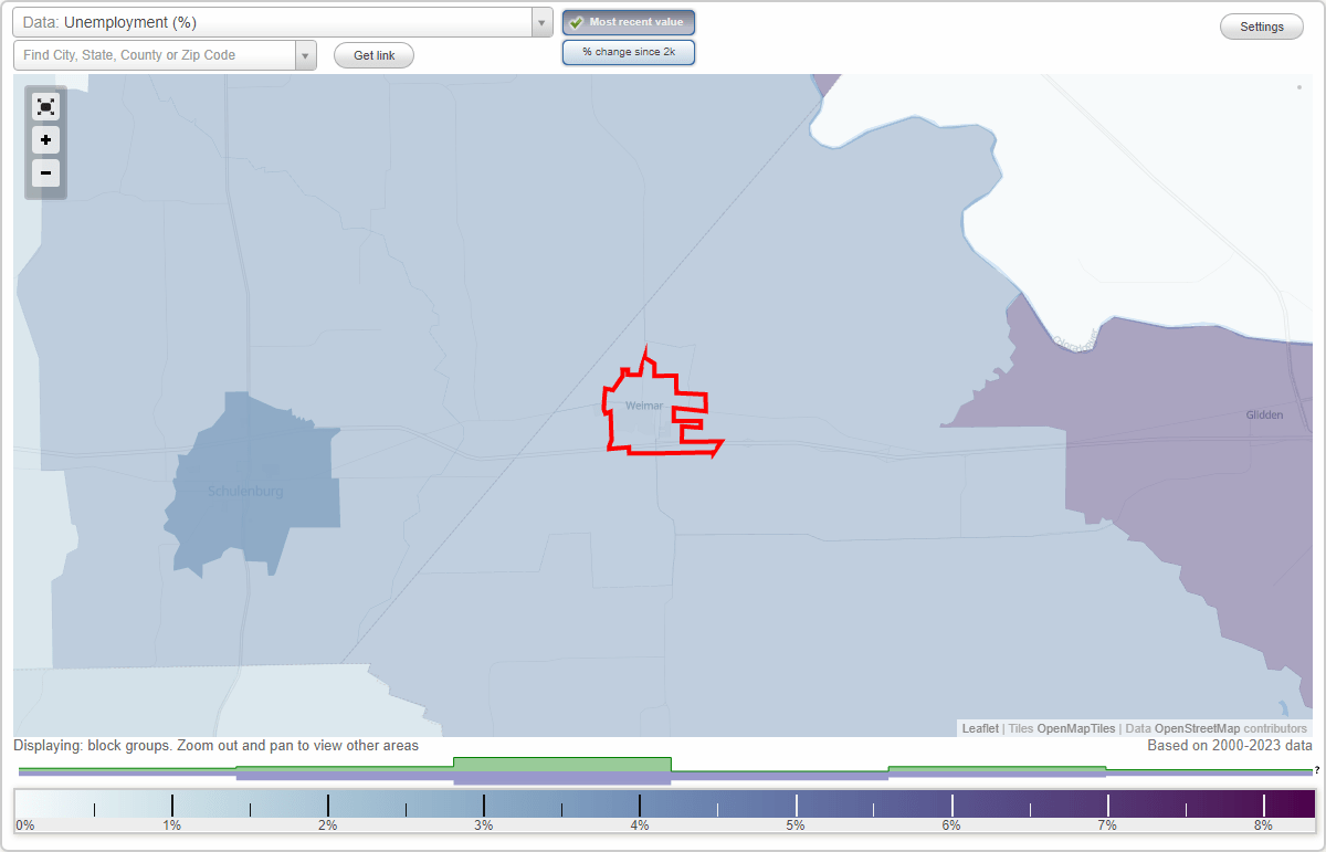 Work and Jobs in Weimar, Texas (TX) Detailed Stats Occupations