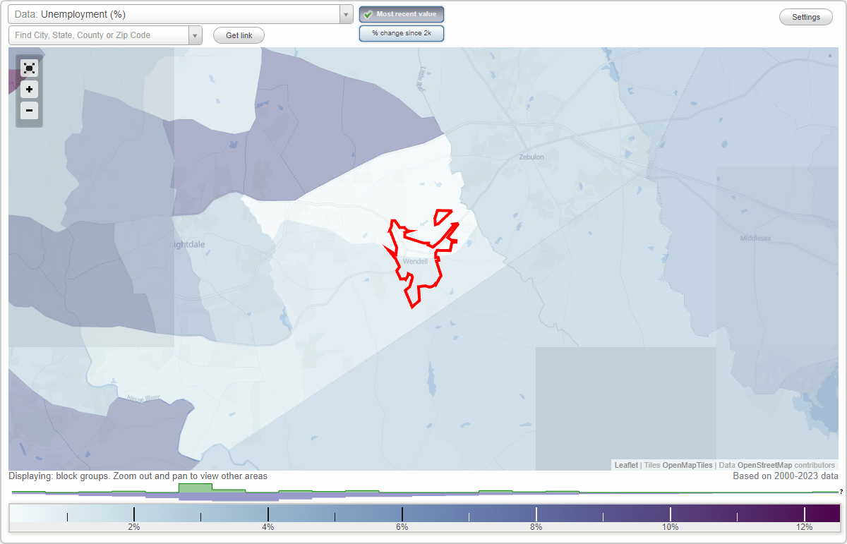 Work and Jobs in Wendell, North Carolina (NC) Detailed Stats