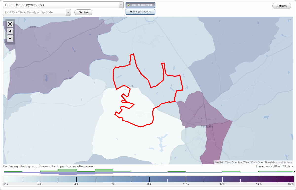 Work and Jobs in Wentworth, North Carolina (NC) Detailed Stats