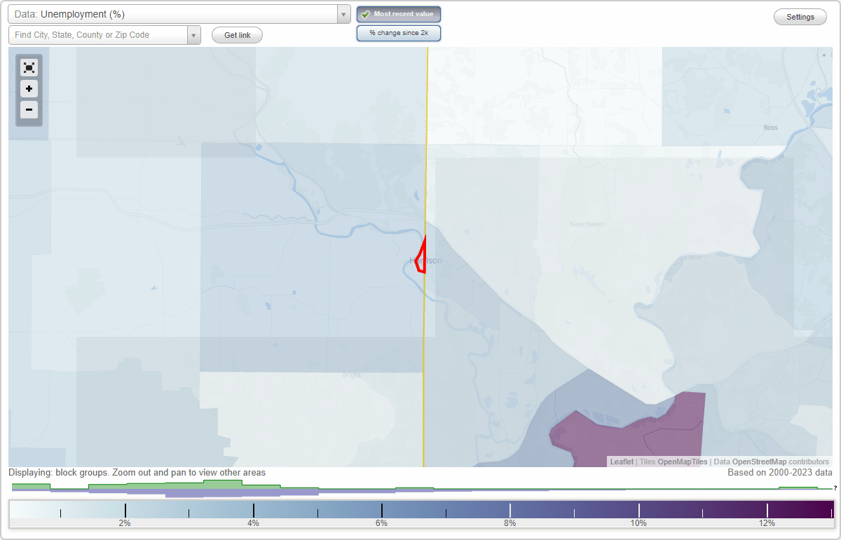 Work and Jobs in West Harrison, Indiana (IN) Detailed Stats