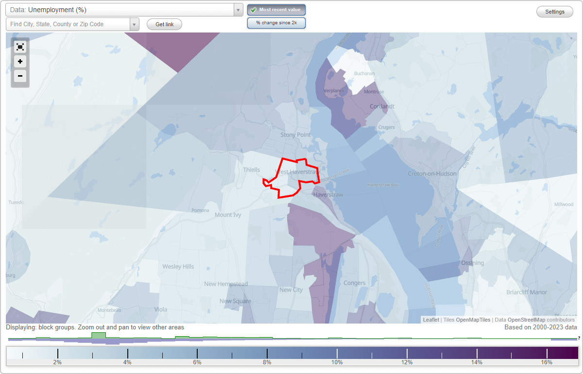 Work and Jobs in West Haverstraw, New York (NY) Detailed Stats