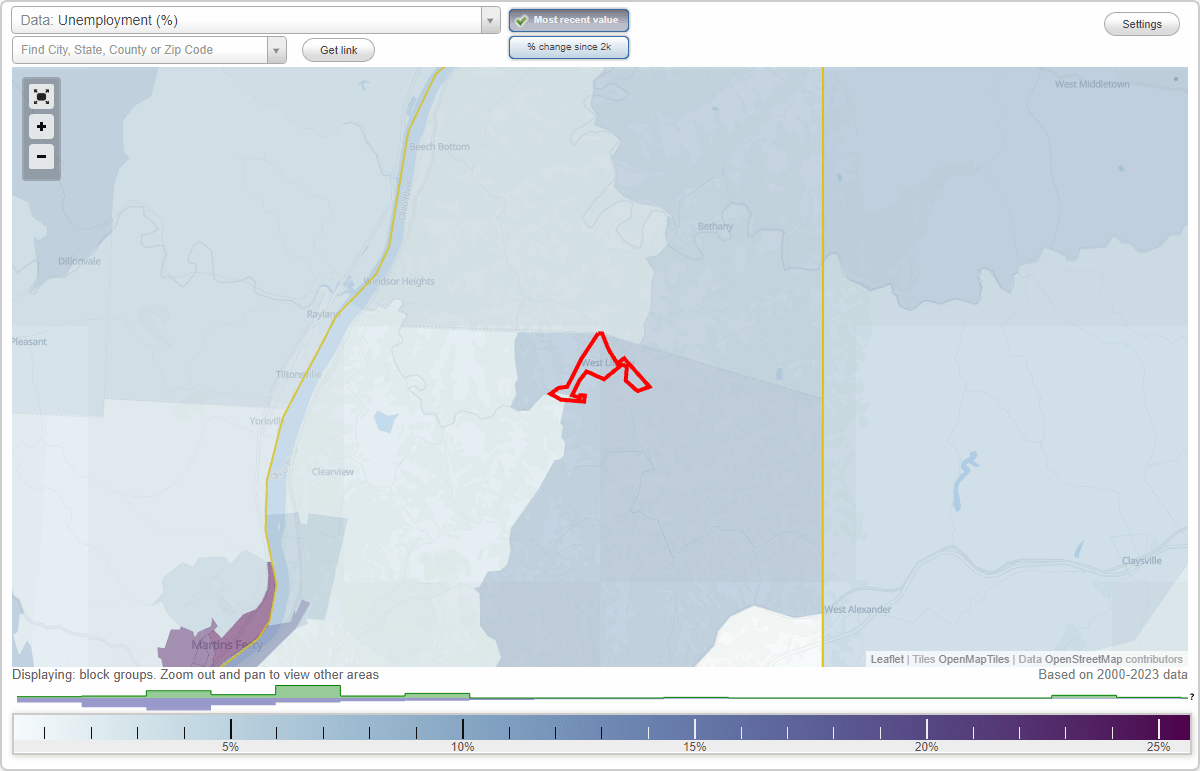 Work and Jobs in West Liberty, West Virginia (WV) Detailed Stats