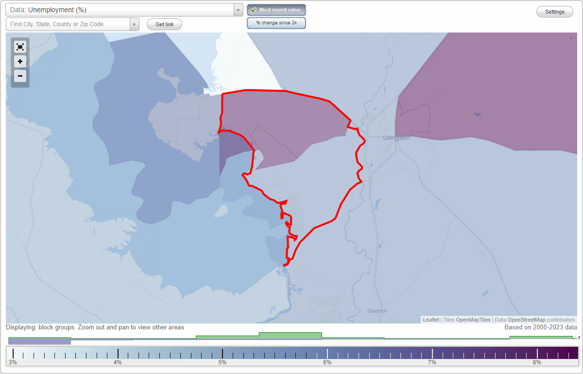 Work and Jobs in West Livingston, Texas (TX) Detailed Stats