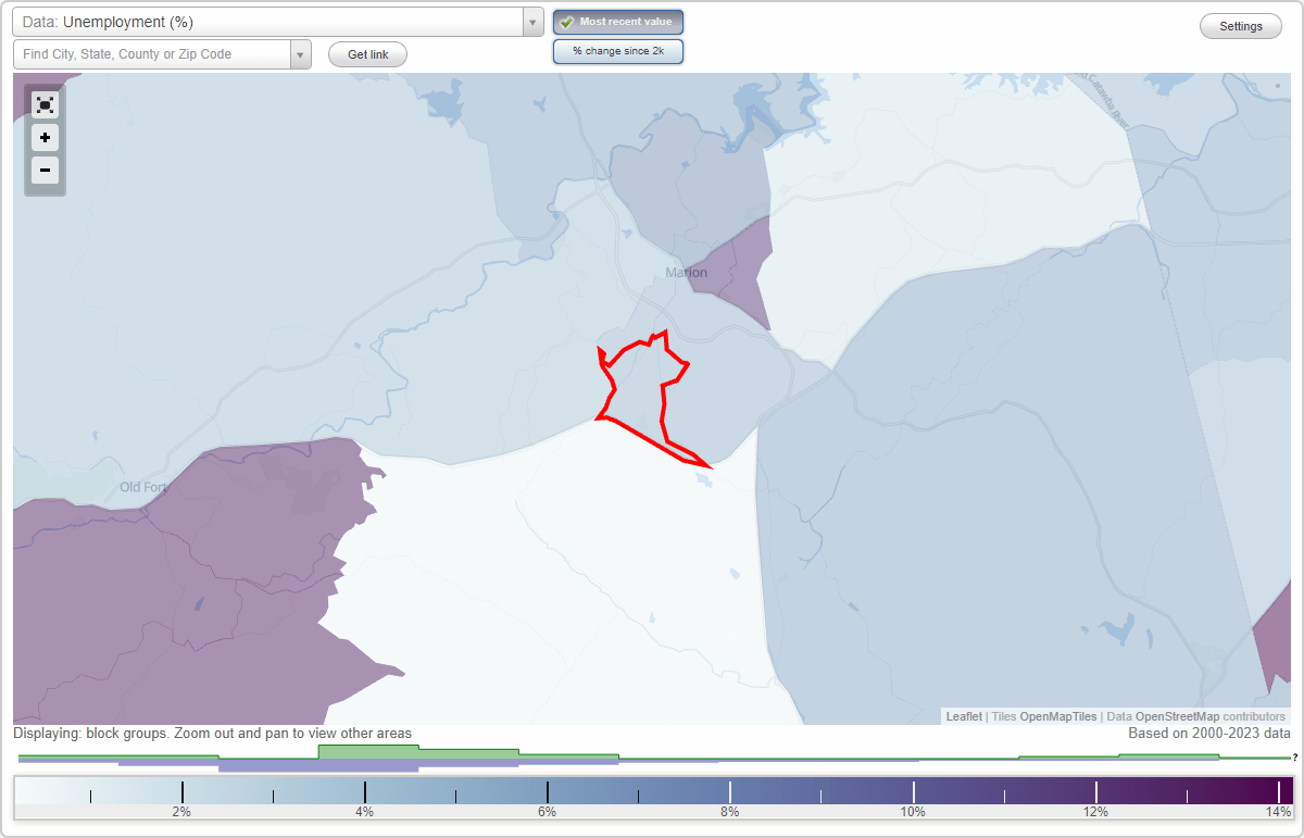 Work and Jobs in West Marion, North Carolina (NC) Detailed Stats