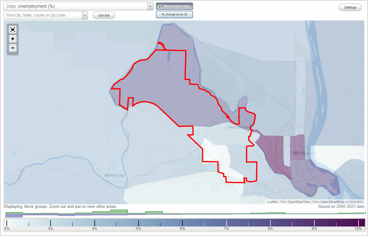 Work and Jobs in West Richland, Washington (WA) Detailed Stats Occupations, Industries