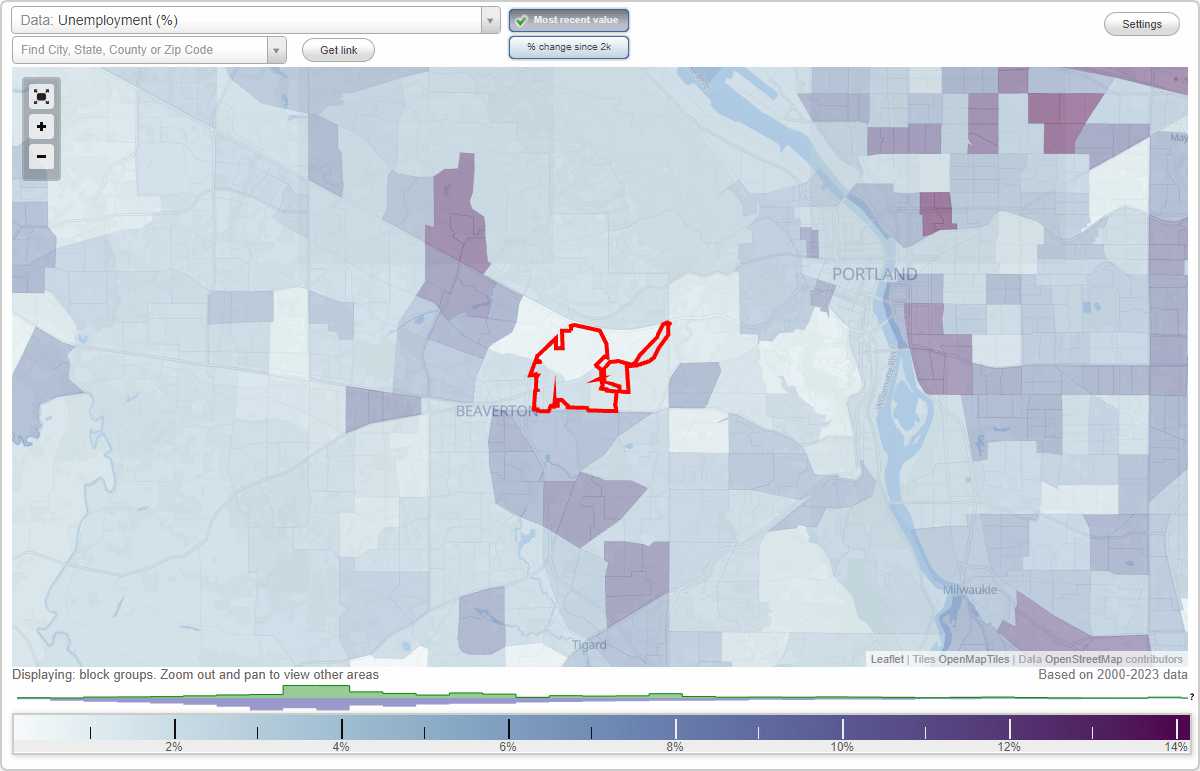 Work and Jobs in West Slope, Oregon (OR) Detailed Stats Occupations