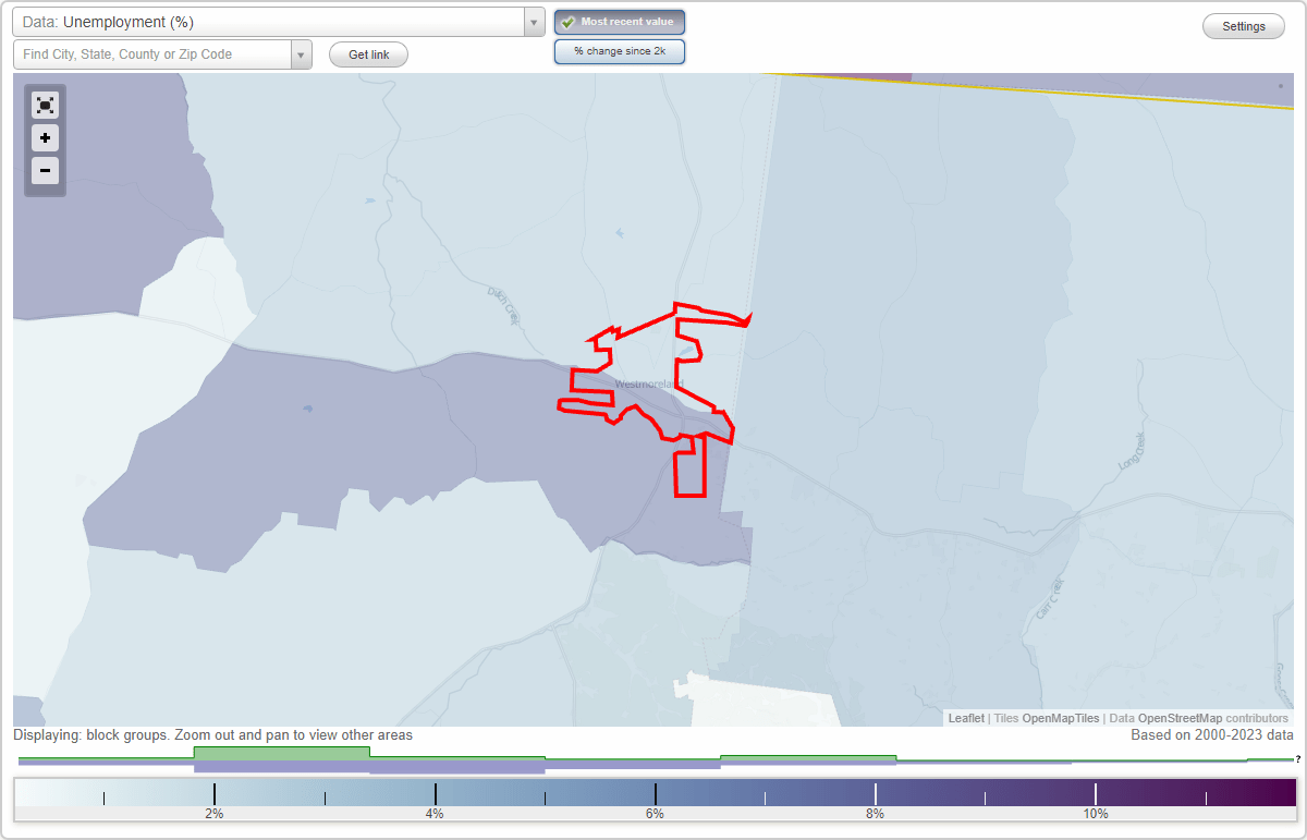 Work and Jobs in Westmoreland, Tennessee (TN) Detailed Stats