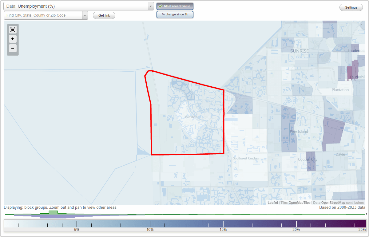Work and Jobs in Weston, Florida (FL) Detailed Stats Occupations