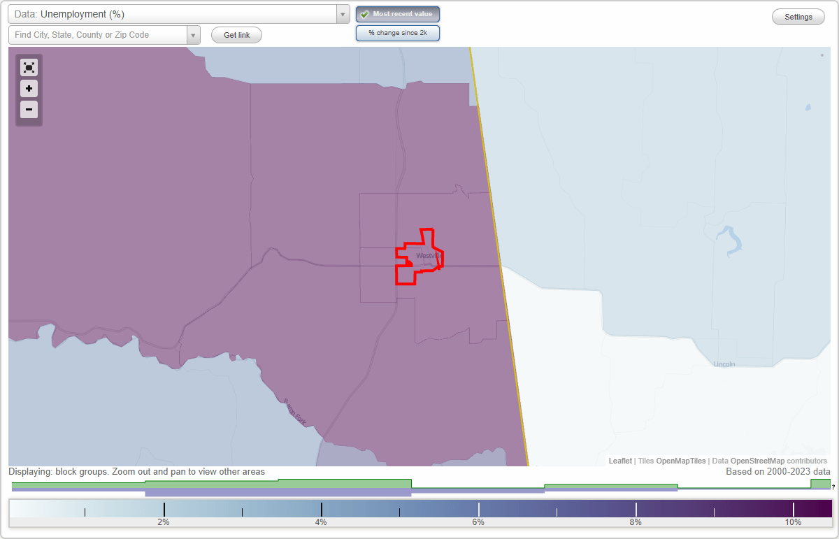 Work and Jobs in Westville, Oklahoma (OK) Detailed Stats Occupations