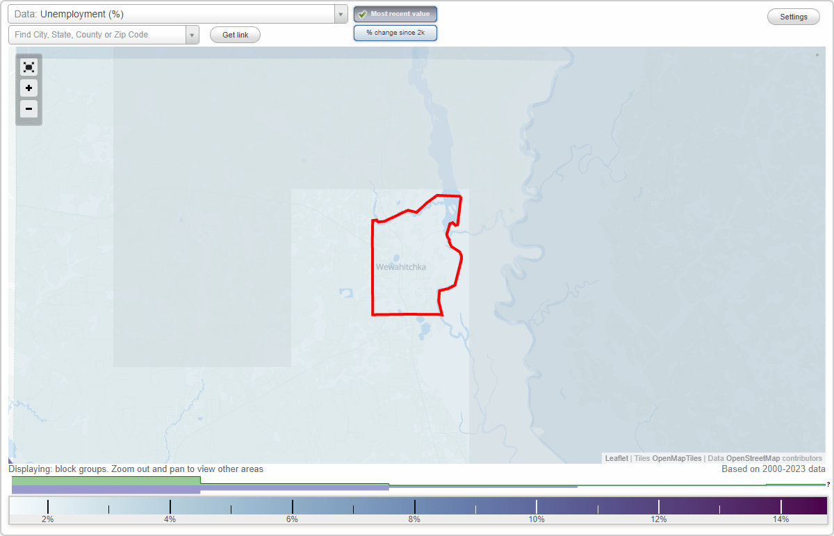 Work and Jobs in Wewahitchka, Florida (FL) Detailed Stats Occupations
