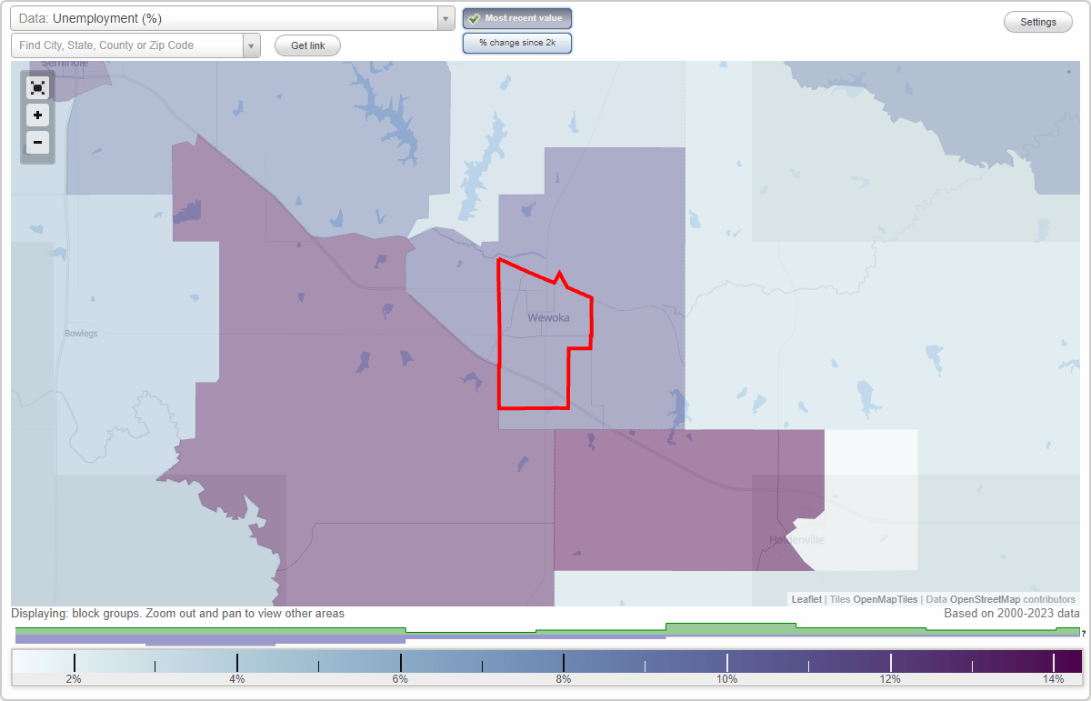 Work and Jobs in Wewoka, Oklahoma (OK) Detailed Stats Occupations