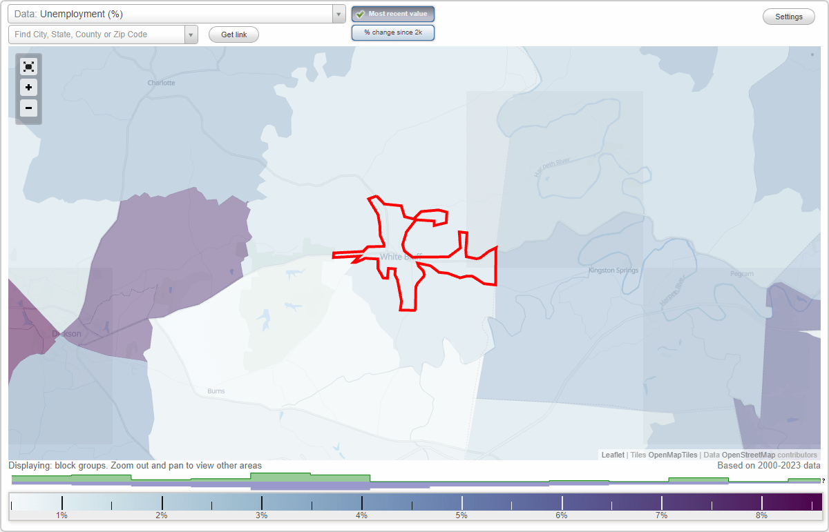 Work and Jobs in White Bluff, Tennessee (TN) Detailed Stats