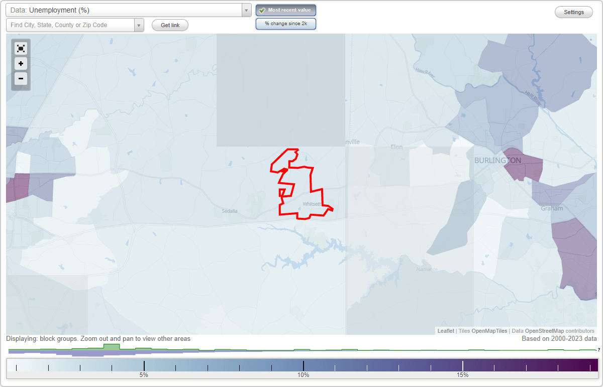 Work and Jobs in Whitsett, North Carolina (NC) Detailed Stats Occupations, Industries