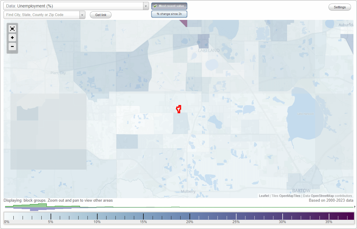Work and Jobs in Wildwood, Florida (FL) Detailed Stats Occupations