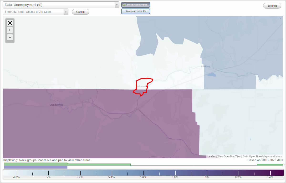 Work and Jobs in Willamina, Oregon (OR) Detailed Stats Occupations
