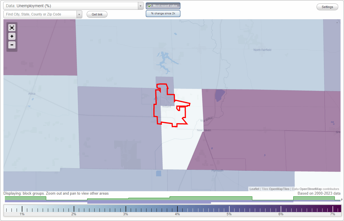 Work and Jobs in Willard, Ohio (OH) Detailed Stats Occupations