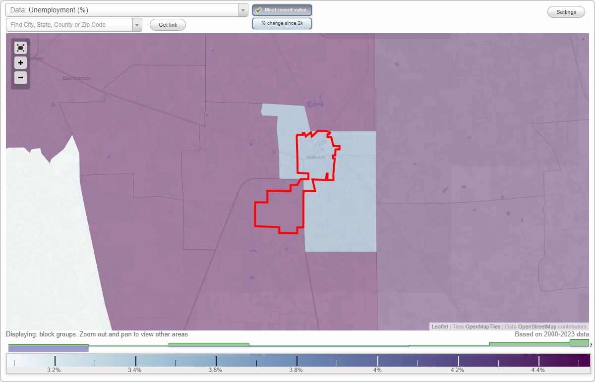 Work and Jobs in Williston, Florida (FL) Detailed Stats Occupations