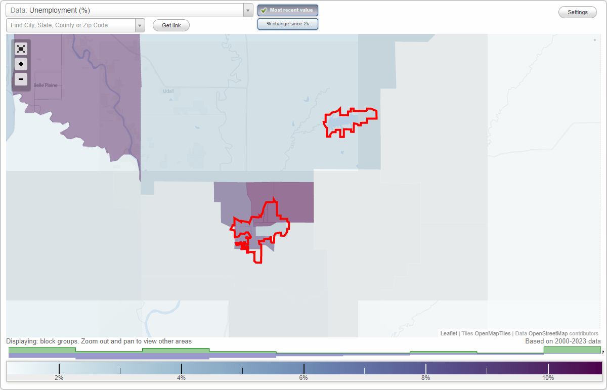 Work and Jobs in Winfield, Kansas (KS) Detailed Stats Occupations