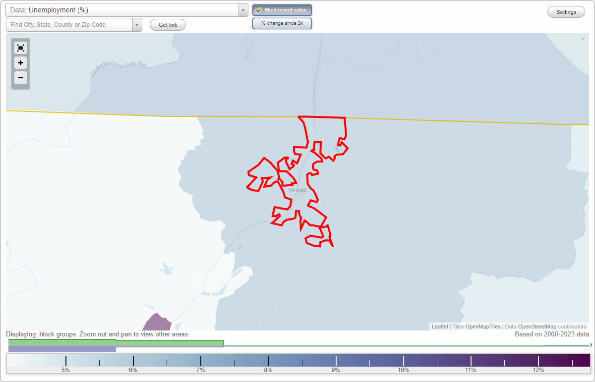 Work and Jobs in Winfield, Tennessee (TN) Detailed Stats Occupations