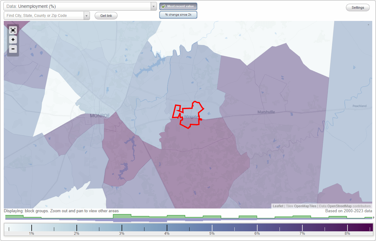 Work and Jobs in Wingate, North Carolina (NC) Detailed Stats