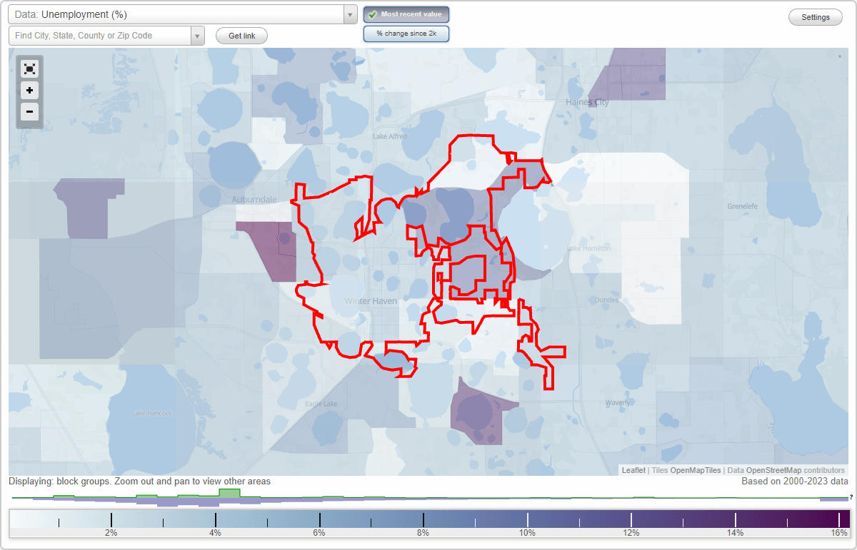 Work and Jobs in Winter Haven, Florida (FL) Detailed Stats Occupations
