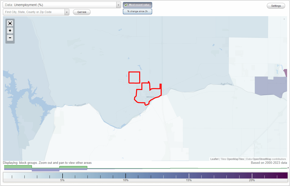 Work and Jobs in Winters, California (CA) Detailed Stats Occupations