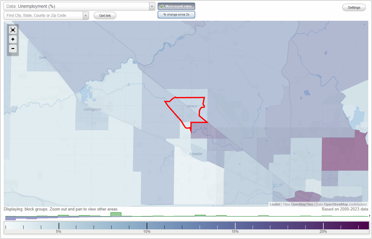 Work and Jobs in Winton, California (CA) Detailed Stats Occupations