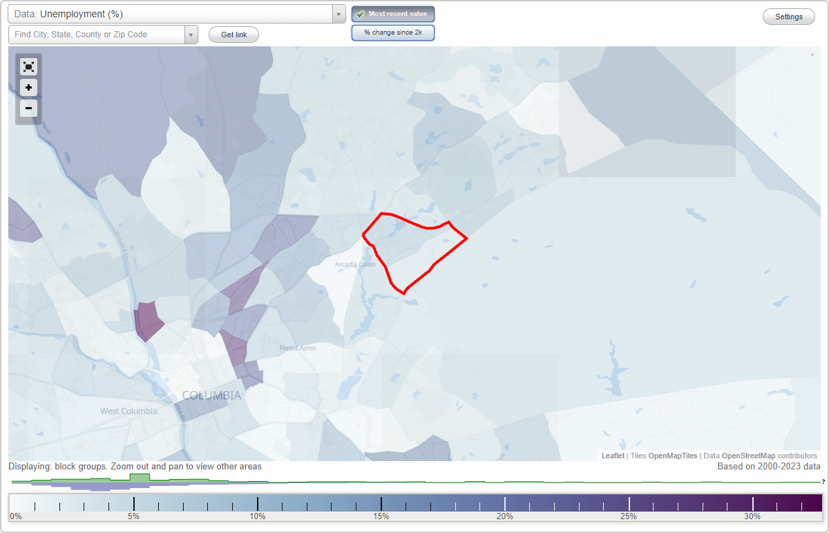 Work and Jobs in Woodfield, South Carolina (SC) Detailed Stats