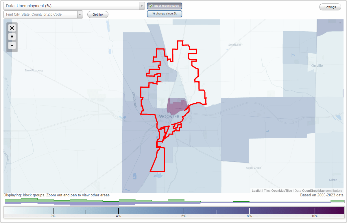 Work and Jobs in Wooster, Ohio (OH) Detailed Stats Occupations