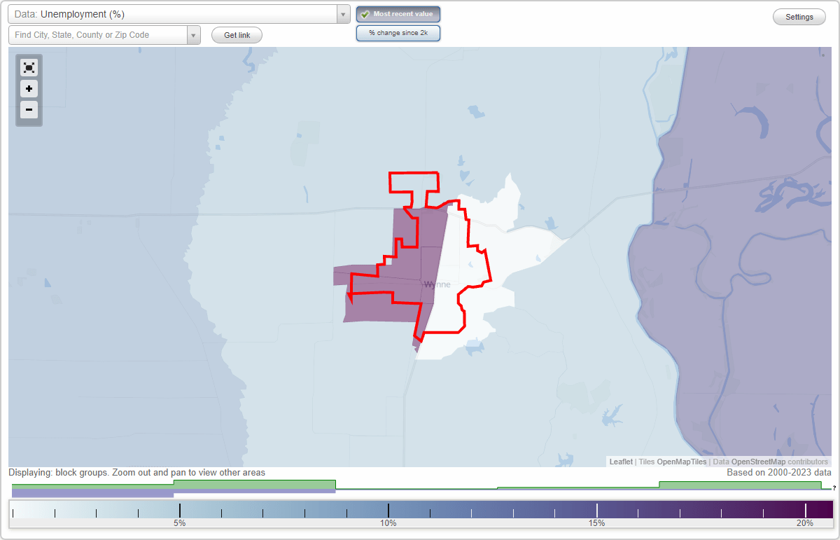 Work and Jobs in Wynne, Arkansas (AR) Detailed Stats Occupations