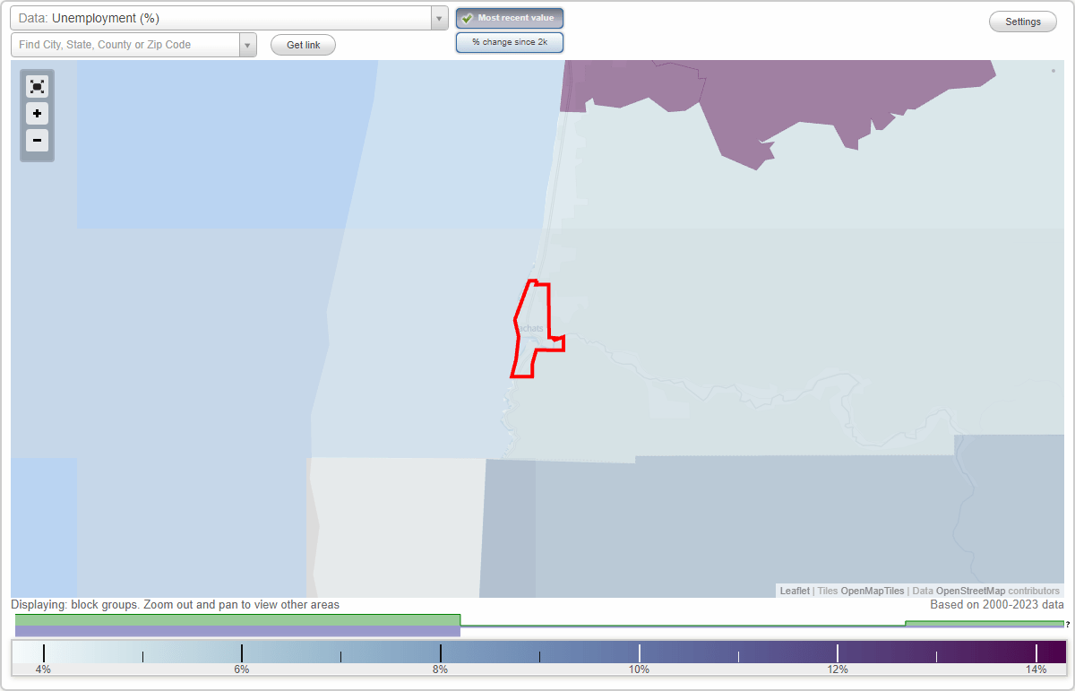 Work and Jobs in Yachats, Oregon (OR) Detailed Stats Occupations