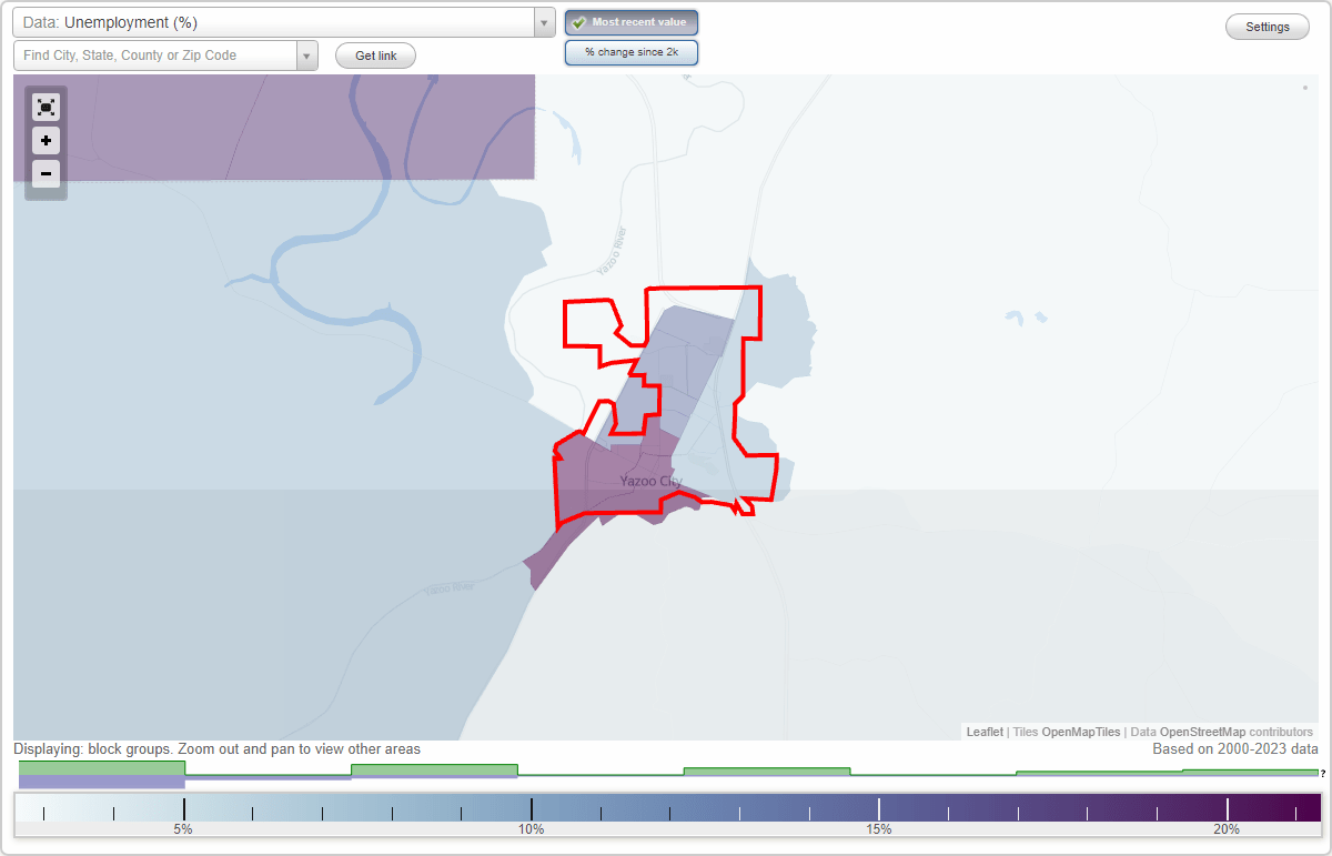 Work and Jobs in Yazoo City, Mississippi (MS) Detailed Stats