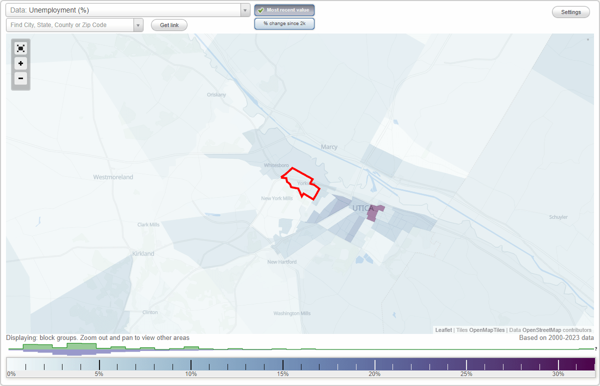 Work and Jobs in Yorkville, New York (NY) Detailed Stats Occupations