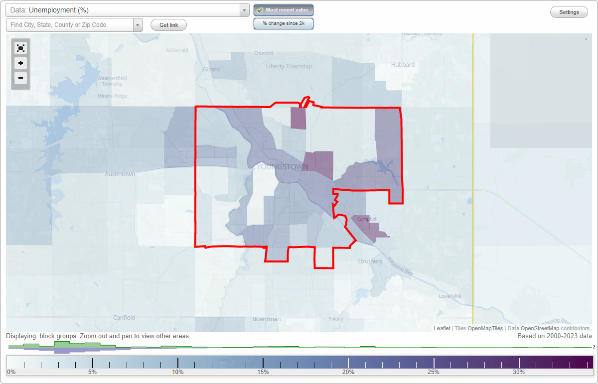 Work and Jobs in Youngstown, Ohio (OH) Detailed Stats Occupations