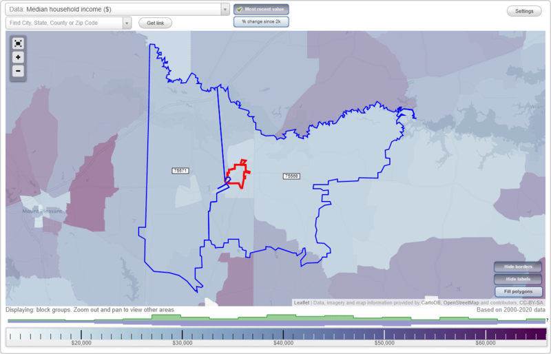Naples, Texas (TX) Zip Code Map Locations, Demographics list of zip