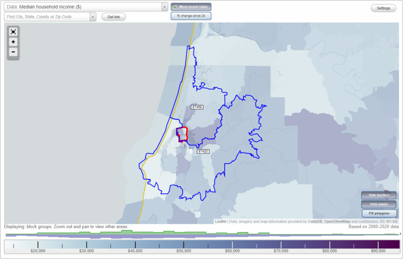 Map Information & Much More Coos County OR