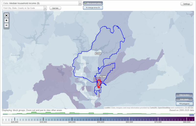 Palos Verdes Estates, California ZIP Code United States