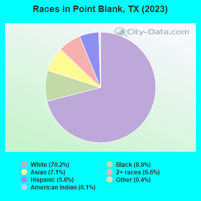 Rules Of Cheaters Free Game Hacks Cheats www pointblank ph com register